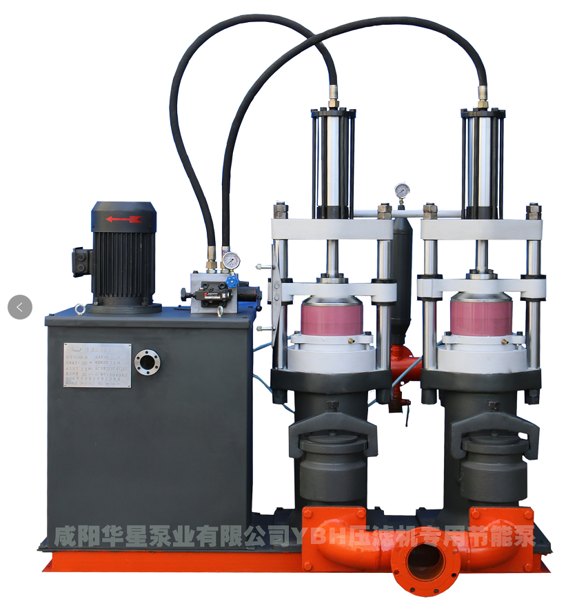 YBH壓濾機專用節能泵高清圖片